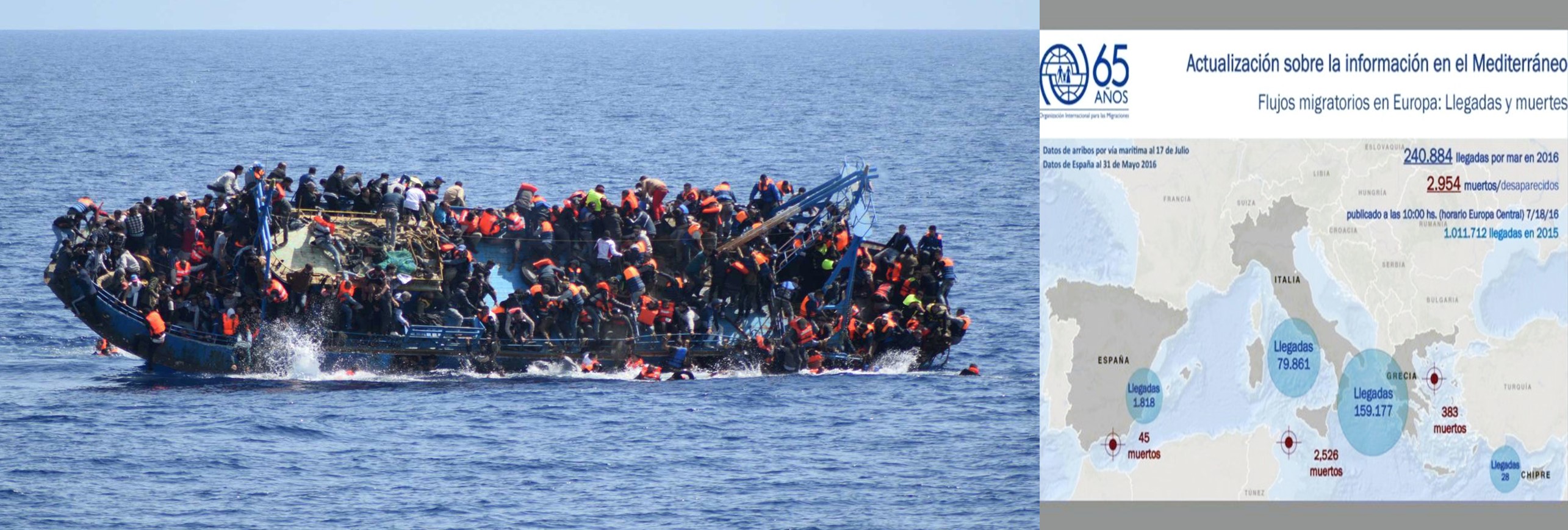 El gran cementerio del Mediterráneo ha recibido este año más de tres mil migrantes