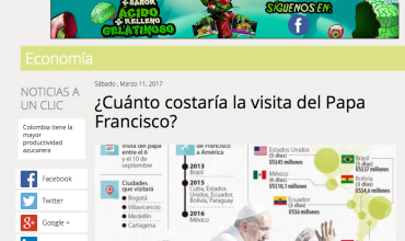 ¿Cuánto costaría la visita del Papa Francisco?